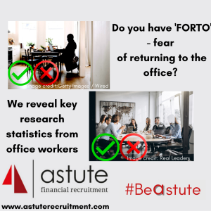 Do you have FORTO fear of returning to the office